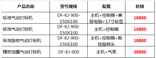 高精度氣動打標(biāo)機15.jpg