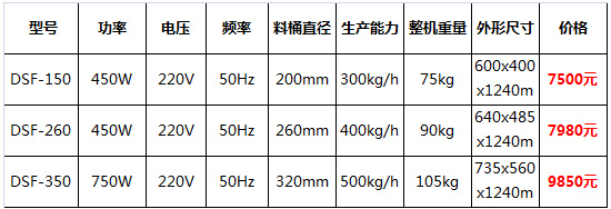 全自動快速灌腸機(jī)14.jpg