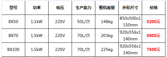 拌餡機(jī)18.jpg