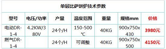 比薩餅機(jī)3.jpg