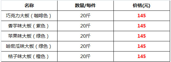 爆米花配料26.jpg