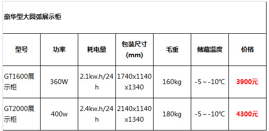 豪華型展示柜7.jpg