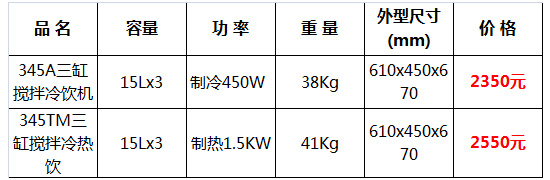 冷飲機(jī)果汁機(jī)5.jpg