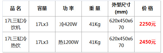 冷飲機(jī)果汁機(jī)11.jpg