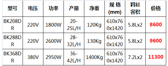 廣紳冰淇淋機(jī)3.jpg