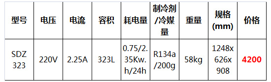 冷凍展示柜57.jpg