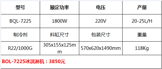 冰之樂冰淇淋機(jī)3.jpg