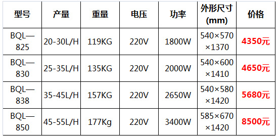 冰之樂冰淇淋機(jī)9.jpg