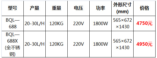 冰之樂冰淇淋機(jī)11.jpg