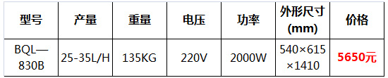 冰之樂冰淇淋機(jī)13.jpg