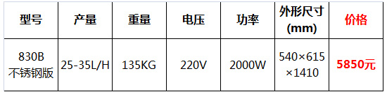 冰之樂冰淇淋機(jī)15.jpg