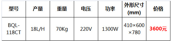 冰之樂冰淇淋機(jī)21.jpg