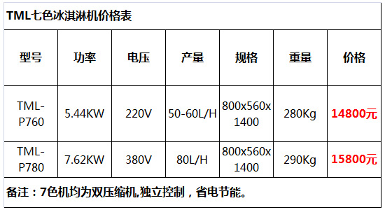 七色冰淇淋機(jī)2.jpg