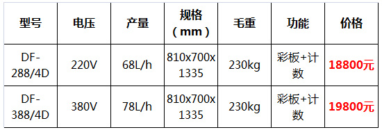 斯貝斯冰淇淋機(jī)10.jpg