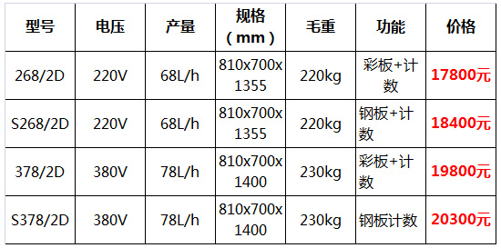 太空冰淇淋機(jī)23.jpg