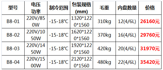 冰淇淋展示柜26.jpg