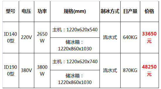 自動制冰機28.jpg